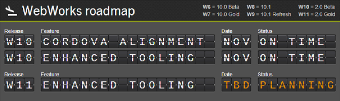 webworksroadmap