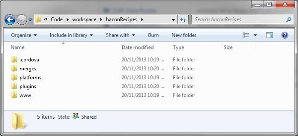 Figure 2 The folder structure produced by webworks create