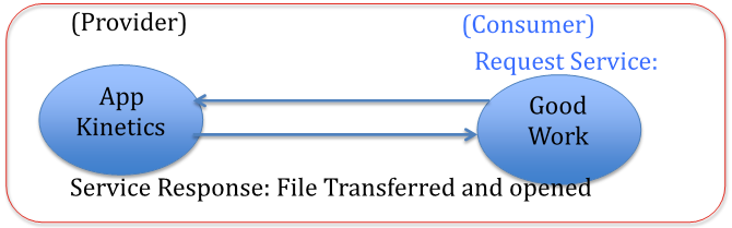file_transfer_1